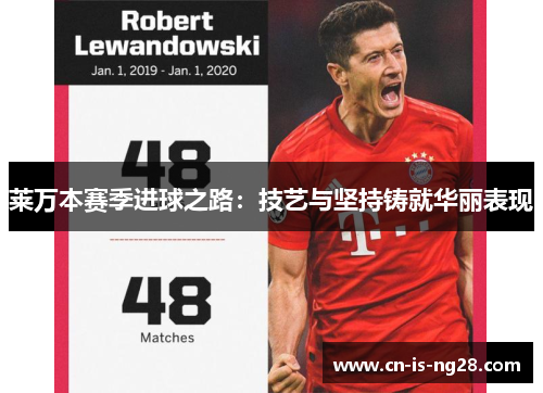 莱万本赛季进球之路：技艺与坚持铸就华丽表现