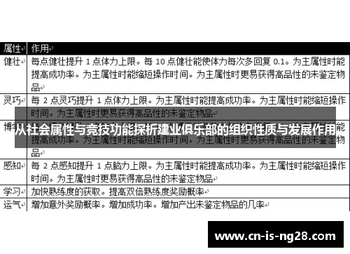 从社会属性与竞技功能探析建业俱乐部的组织性质与发展作用