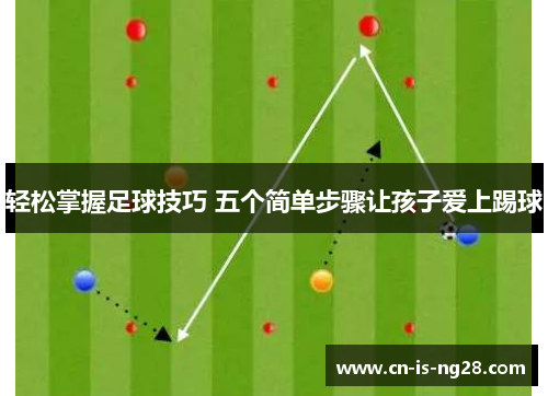 轻松掌握足球技巧 五个简单步骤让孩子爱上踢球 轻松掌握足球技巧 五个简单步骤让孩子爱上踢球