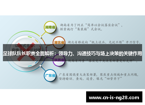 足球队队长职责全面解析:领导力、沟通技巧与场上决策的关键作用 足球队队长职责全面解析:领导力、沟通技巧与场上决策的关键作用