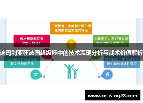 迪玛利亚在法国超级杯中的技术表现分析与战术价值解析