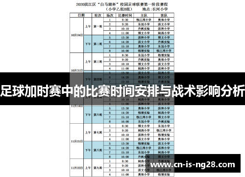 足球加时赛中的比赛时间安排与战术影响分析