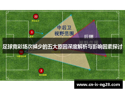 足球竞彩场次减少的五大原因深度解析与影响因素探讨