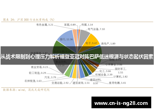 从战术限制到心理压力解析福登亚冠对阵巴萨低迷根源与状态起伏因素
