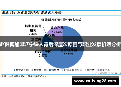赵健博加盟辽宁铁人背后深层次原因与职业发展机遇分析 赵健博加盟辽宁铁人背后深层次原因与职业发展机遇分析