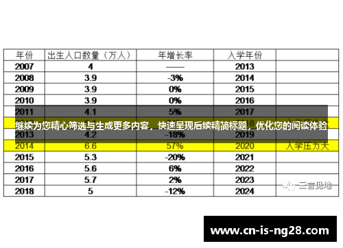 继续为您精心筛选与生成更多内容，快速呈现后续精简标题，优化您的阅读体验