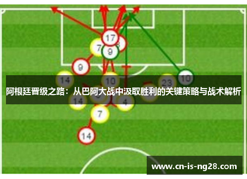 阿根廷晋级之路：从巴阿大战中汲取胜利的关键策略与战术解析