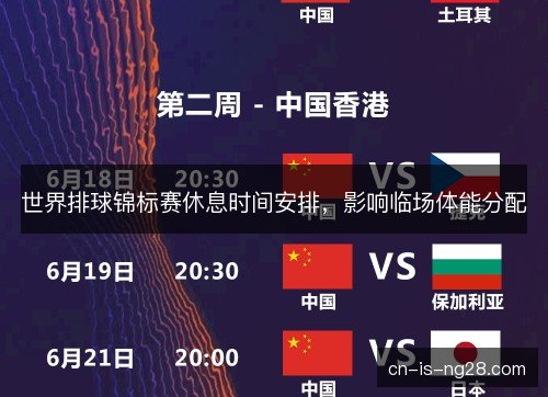 世界排球锦标赛休息时间安排,影响临场体能分配 世界排球锦标赛休息时间安排,影响临场体能分配